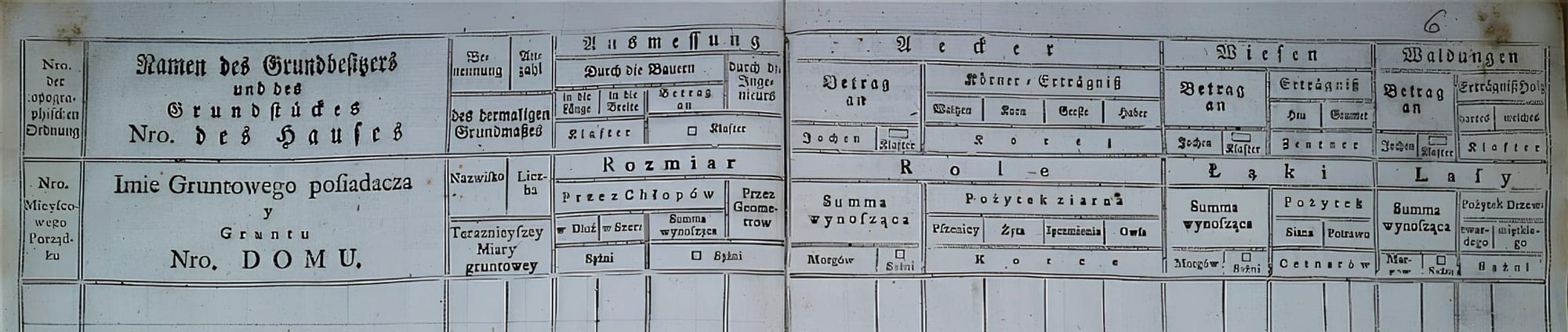 kataster józefiński